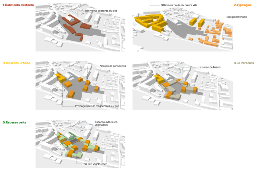 Cazenove Architecte Erp Ecole Concours Sainte Jeanne D Arc Bretigny 009